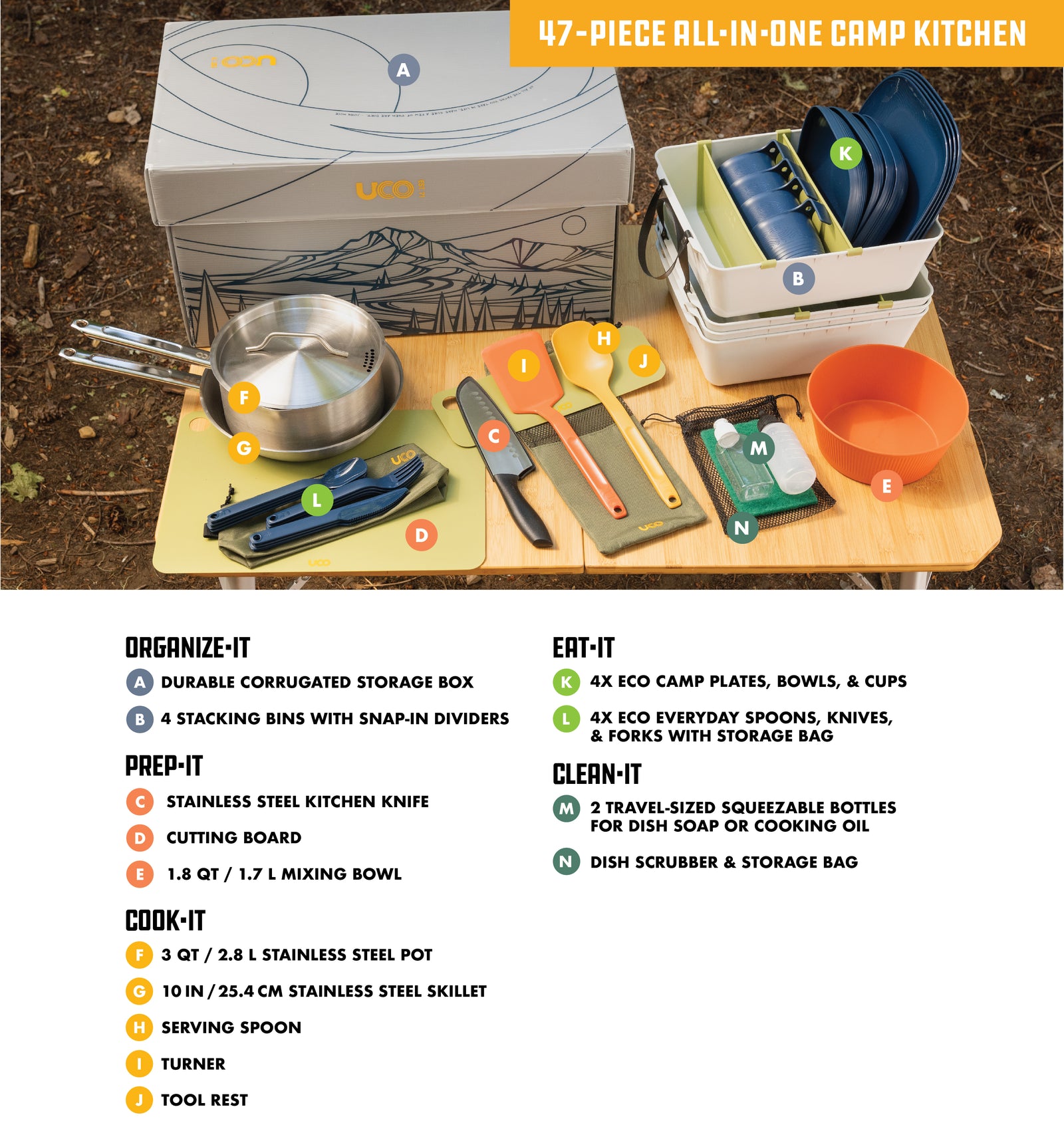 UCO Cookit Camp Cooking Gear Kit with Essential Camping Cooking Tools