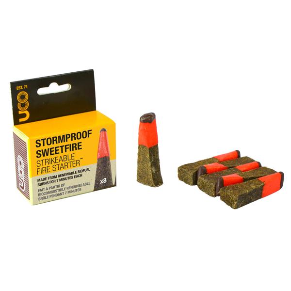 UCO emergency fire starter for tornado preparedness kits