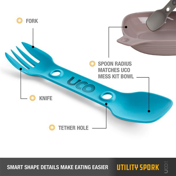 UTILITY SPORK, 2-PACK